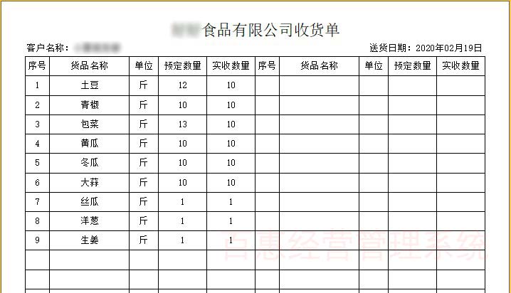 生鲜食品出货明细单