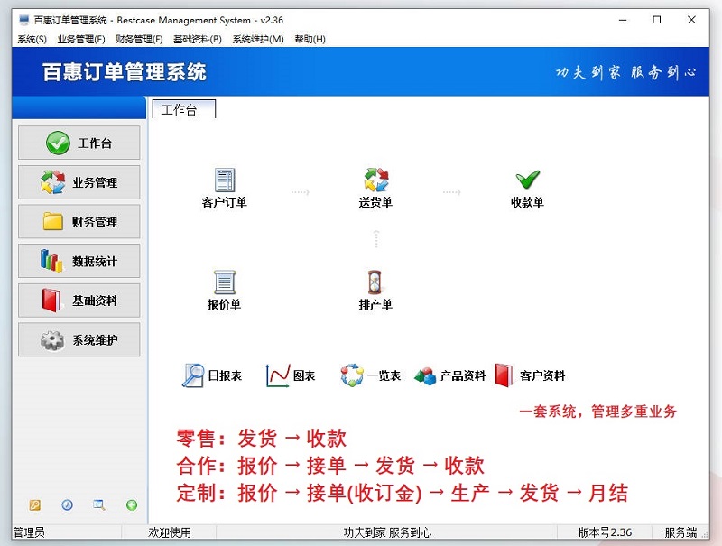 销售订单生产出库进度管控软件