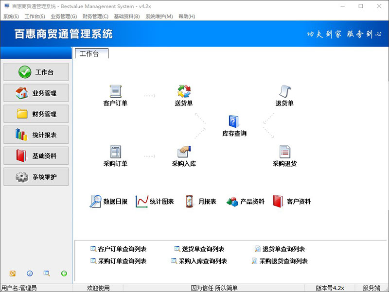 百惠商贸通管理系统功能