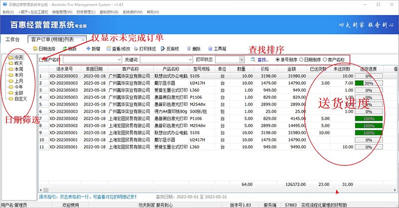 销售订单送货进度管控