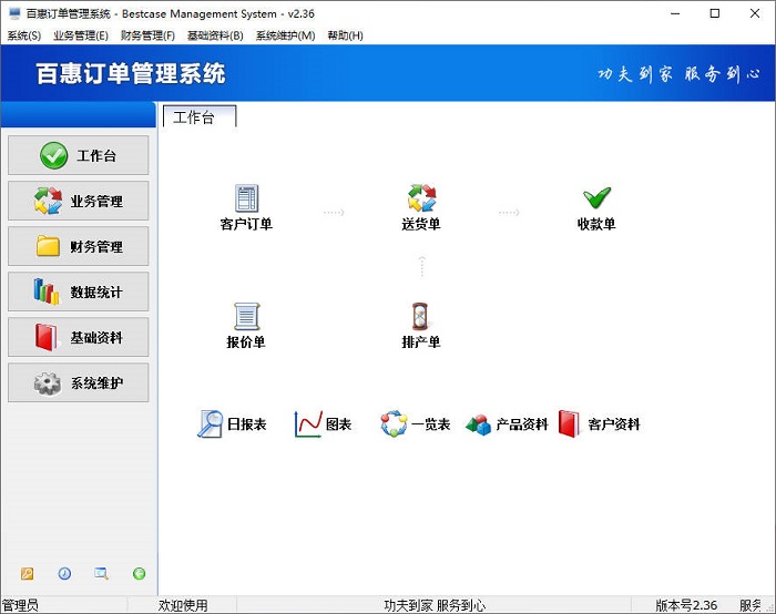 订单生产销售系统